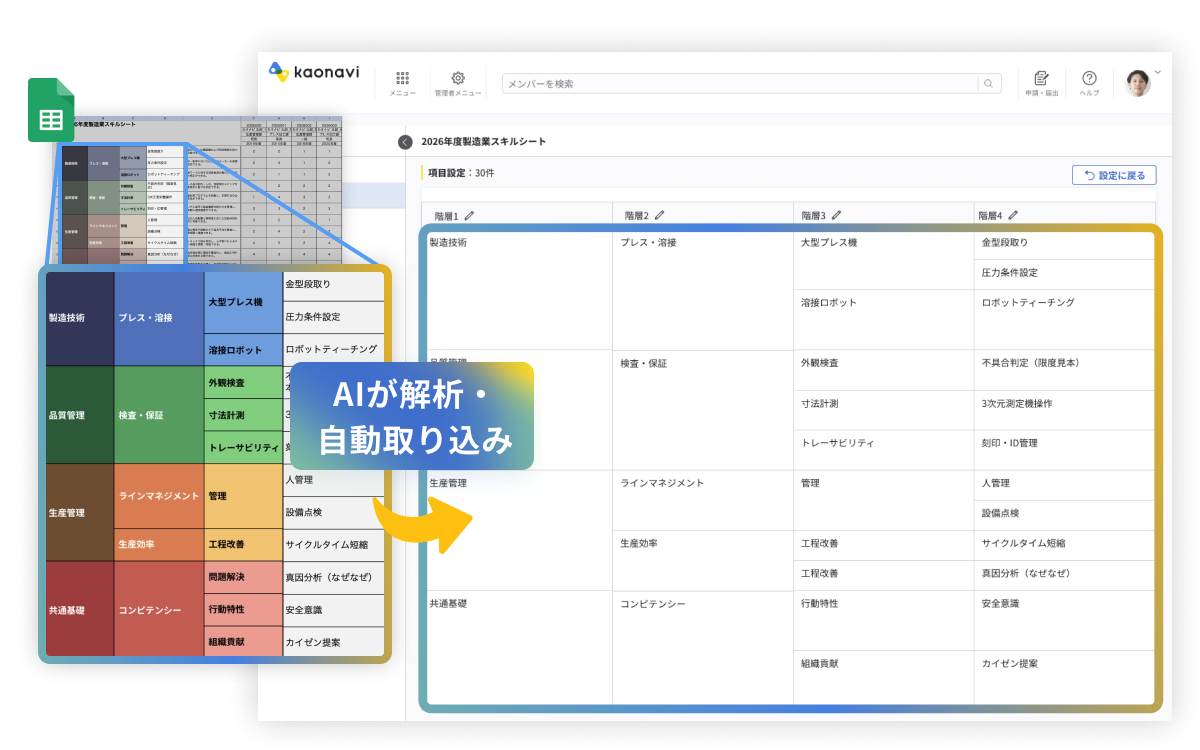 操作画面のキャプチャ