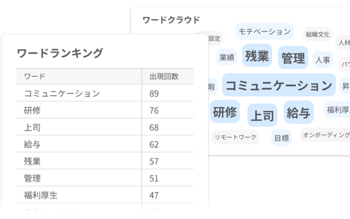 イメージ図