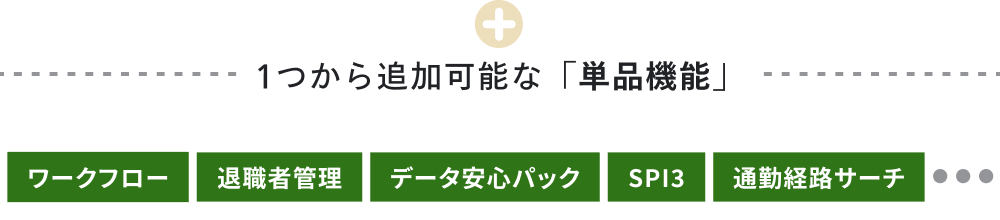 1つから追加可能な「単品機能」もあります。ワークフロー、退職者管理、データ安心パック、SPI3、通勤経路サーチ等、様々な機能から選べます。
