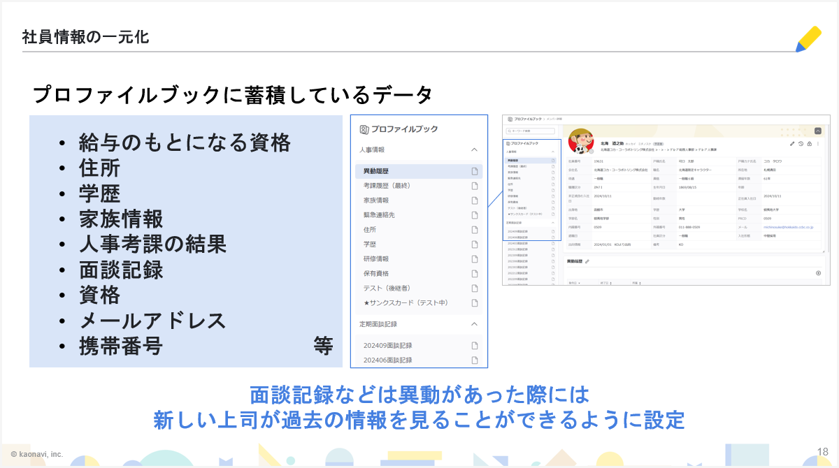 【スライド】社員情報の一元化 - プロファイルブックに蓄積しているデータ