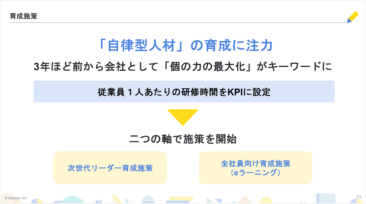 【スライド】育成施策 - 「自律型人材」の育成に注力