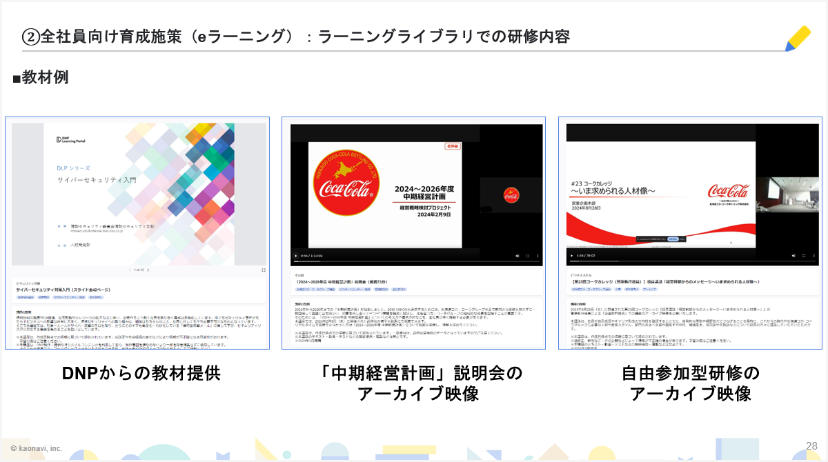 【スライド】②全社員向け育成施策（eラーニング）：ラーニングライブラリでの研修内容